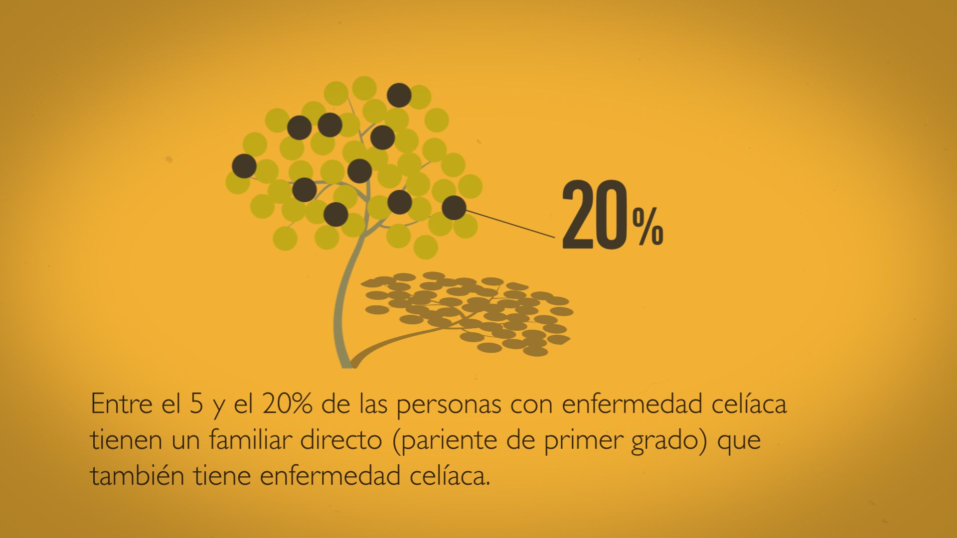 GUIA CELIACOS | INFORMACION Y ESTABLECIMIENTOS PARA CELIACOS | SINGLUTEN SIN GLUTEN CELIACOS CELIAQUIA LIBRE DE GLUTEN APTO CELIACO SIN TACC NOTACC GLUTEN FREE GLUTENFREELIFE CELIAC COELIAC SANSGLUTEN GLUTENFREI SEMGLUTEN SENZAGLUTINE